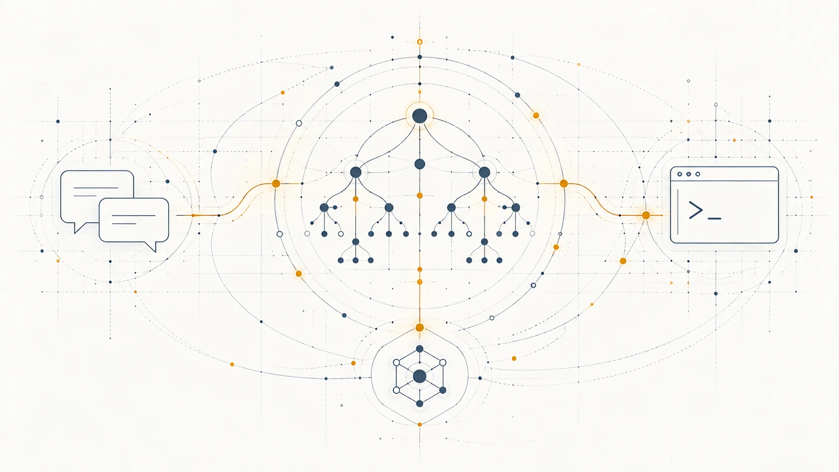 Chat, terminal and agent workspaces connected to one shared organisation model through fine blueprint paths and amber nodes