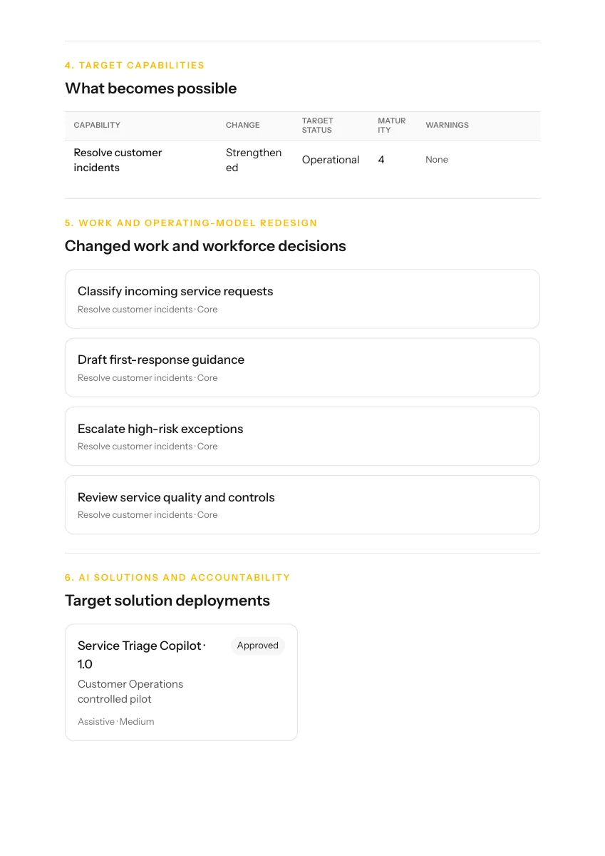 Page 3: target capabilities, work redesign, and AI solution accountability